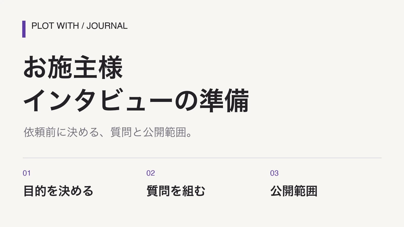 お施主様インタビューの準備。目的を決める、質問を組む、公開範囲を確かめる。